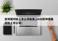 区块链对应上市公司股票[2020区块链最好的上市公司]